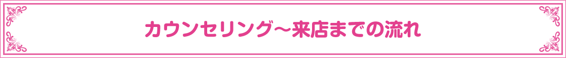 カウンセリング～来店までの流れ